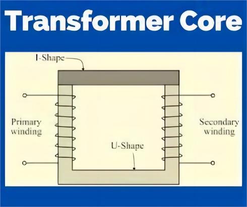¿Qué es un núcleo en el transformador?